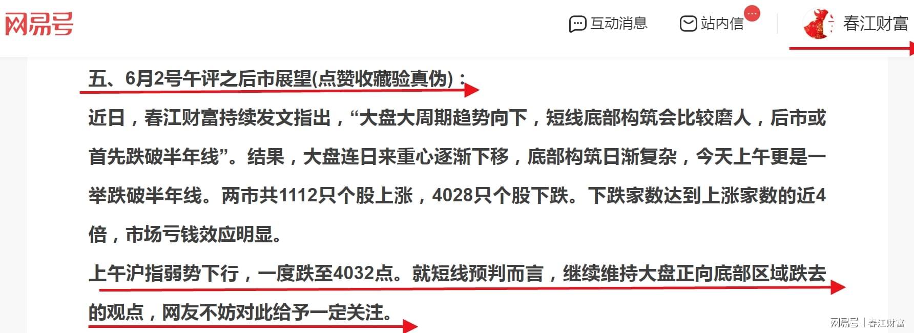 开云体育登录入口-3号收评：A股史上第4只“两千元股”诞生！大盘后市将何去何从？